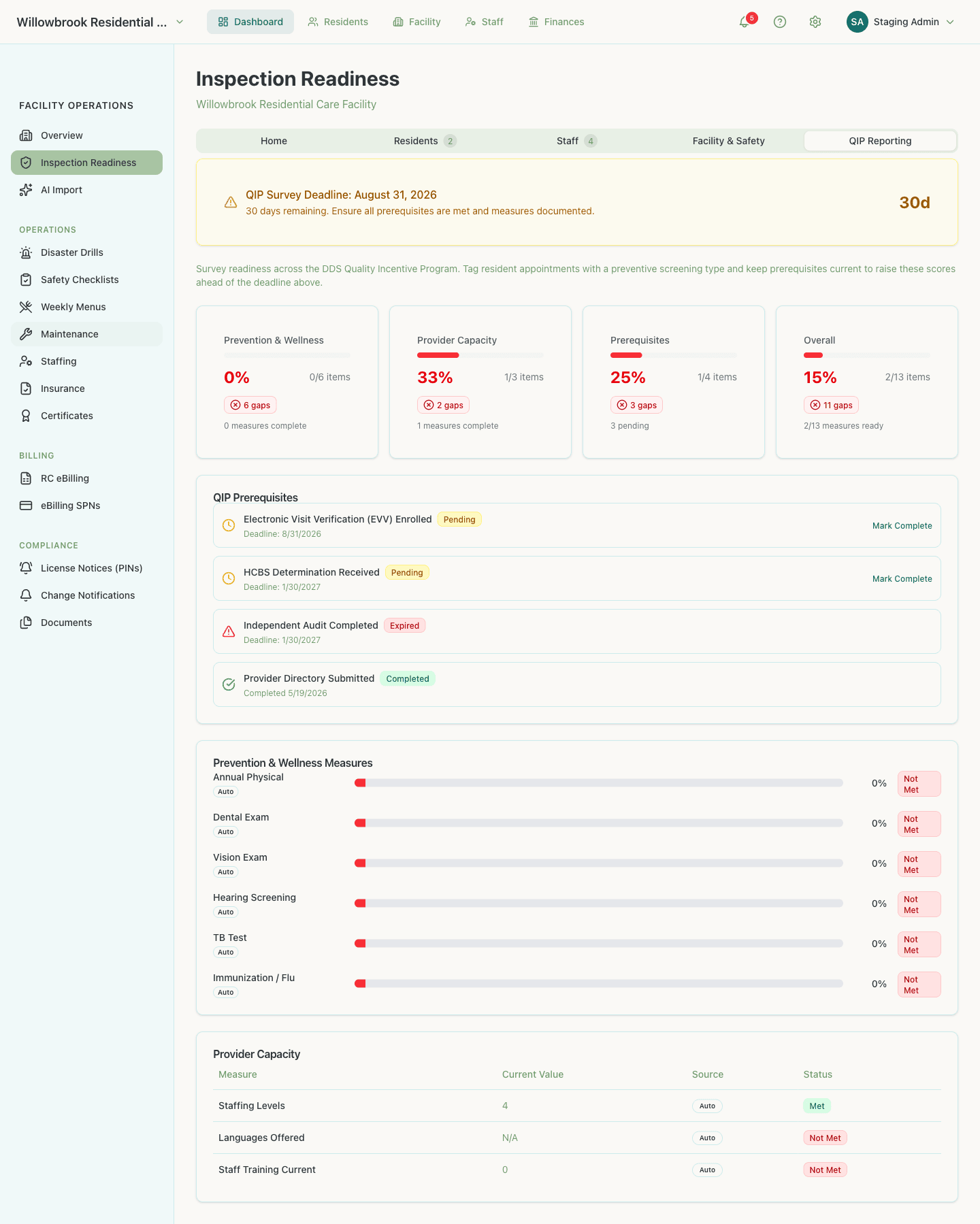 Kura's QIP Reporting tab showing all four prerequisites with mixed statuses, survey deadline countdown, and readiness scores